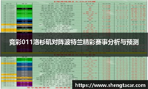 竞彩011洛杉矶对阵波特兰精彩赛事分析与预测